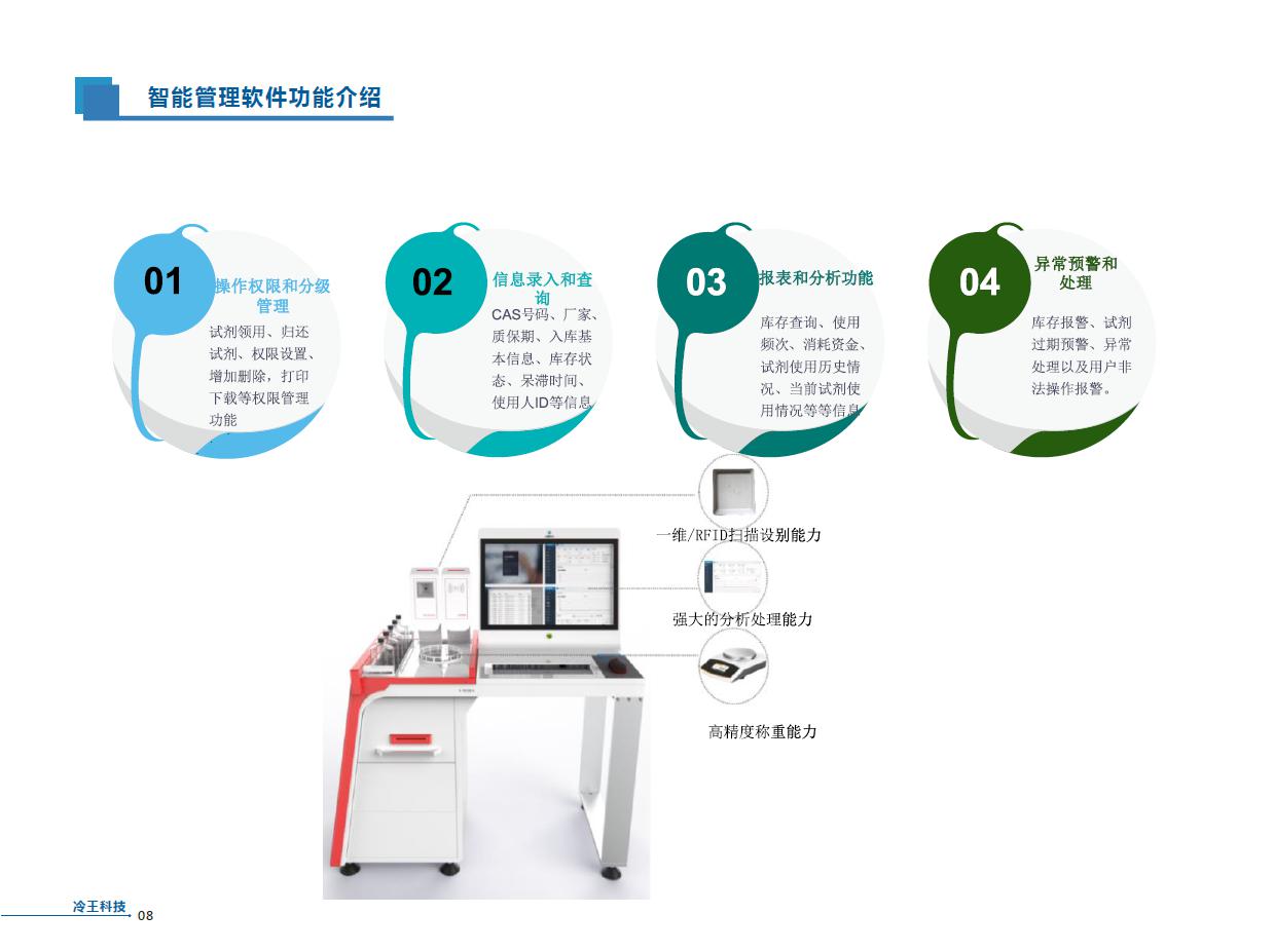 智慧医疗实验解决方案